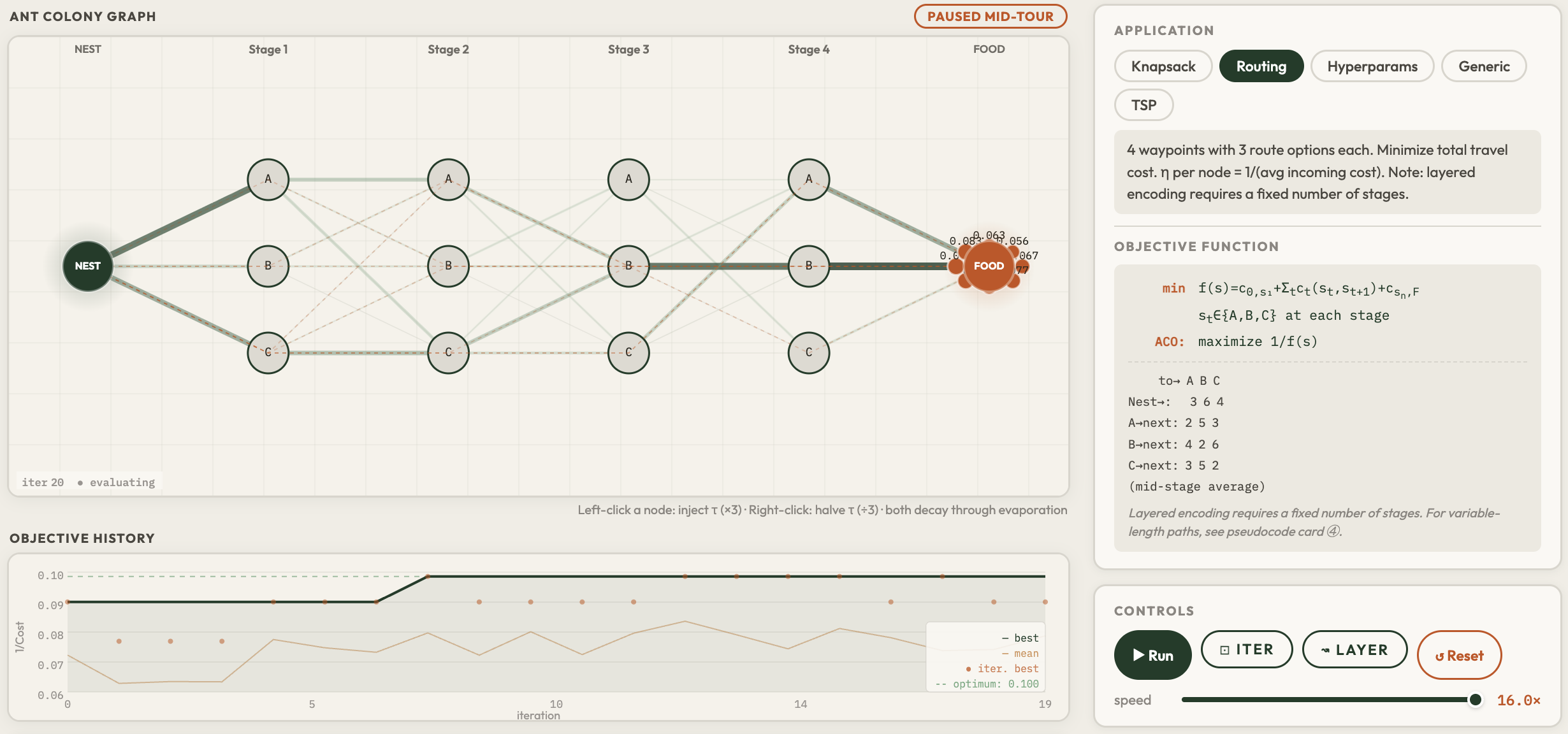 ACO / Ant System Explorer preview