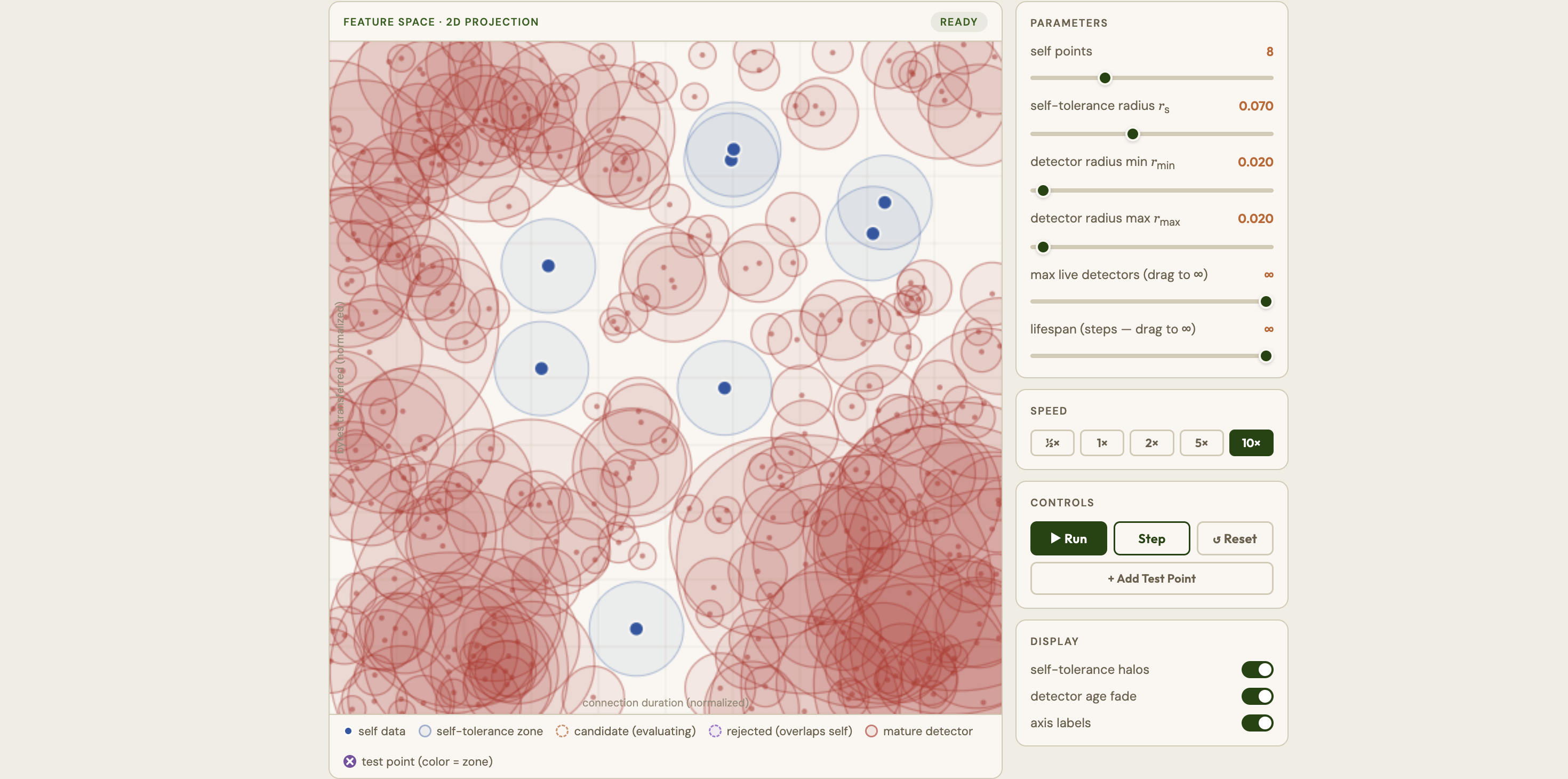 Artificial Immune Systems Explorer preview