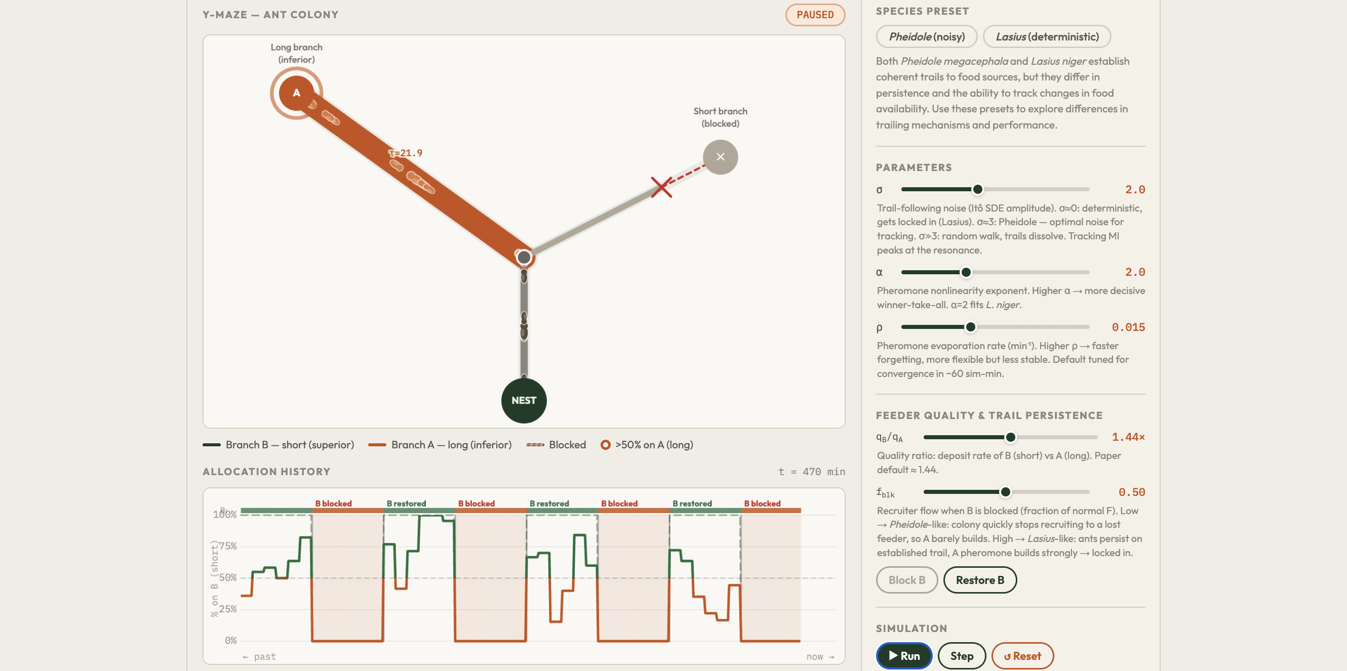 Ant Foraging Dynamics Explorer preview