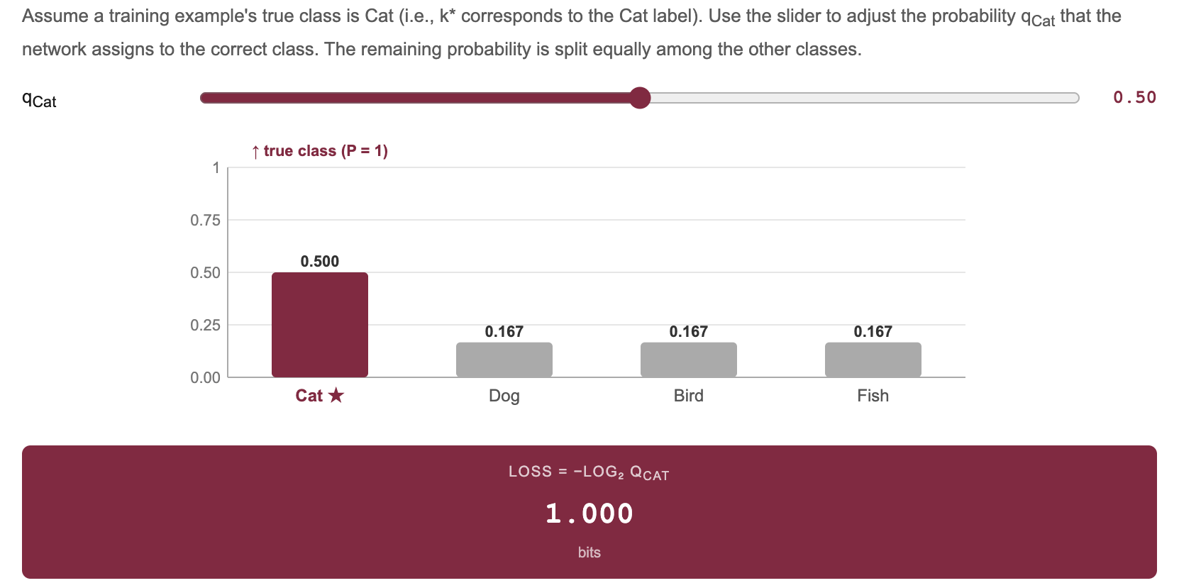 Cross-Entropy Information-Theoretic View preview