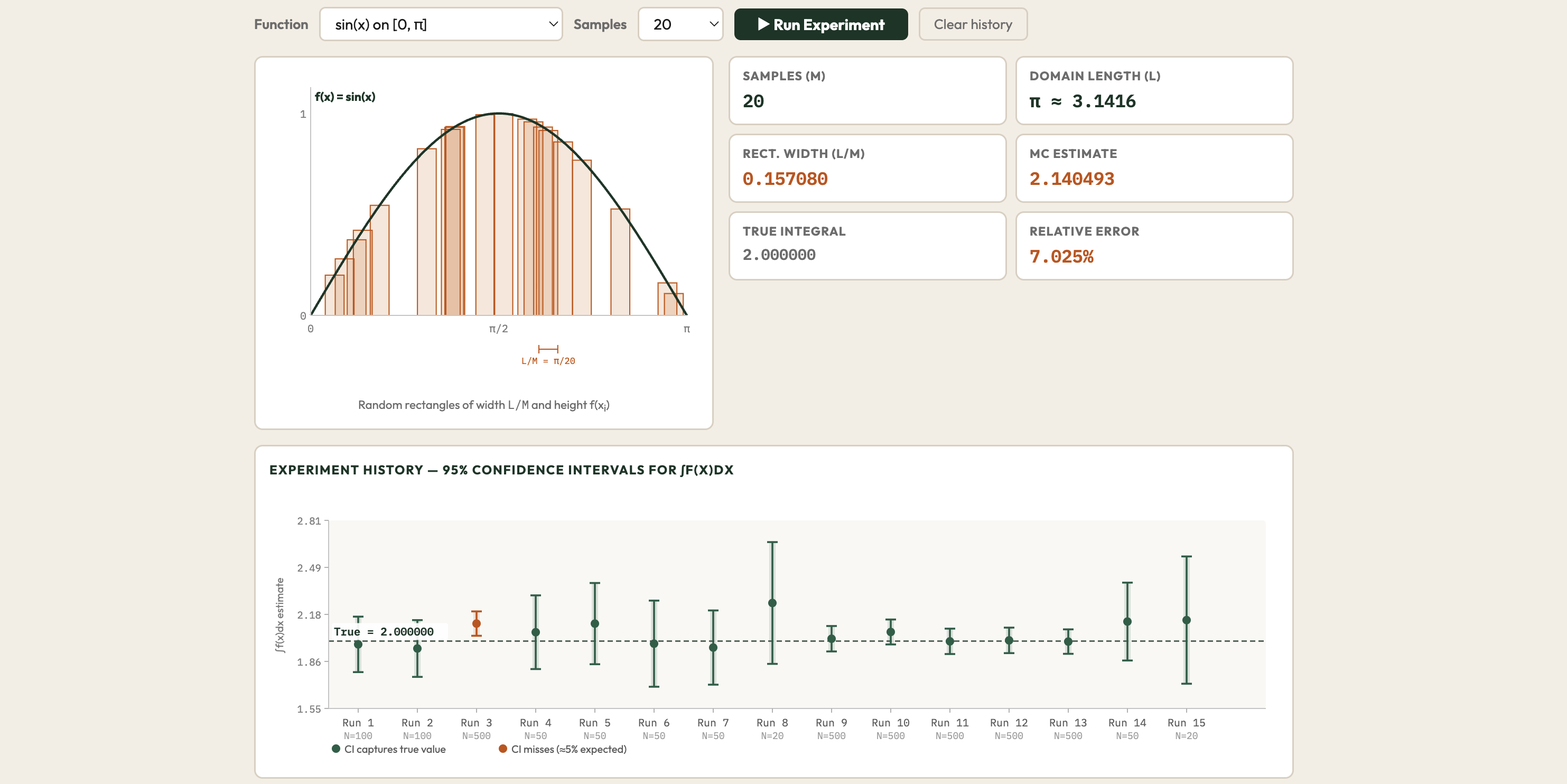 Monte Carlo Explorer preview