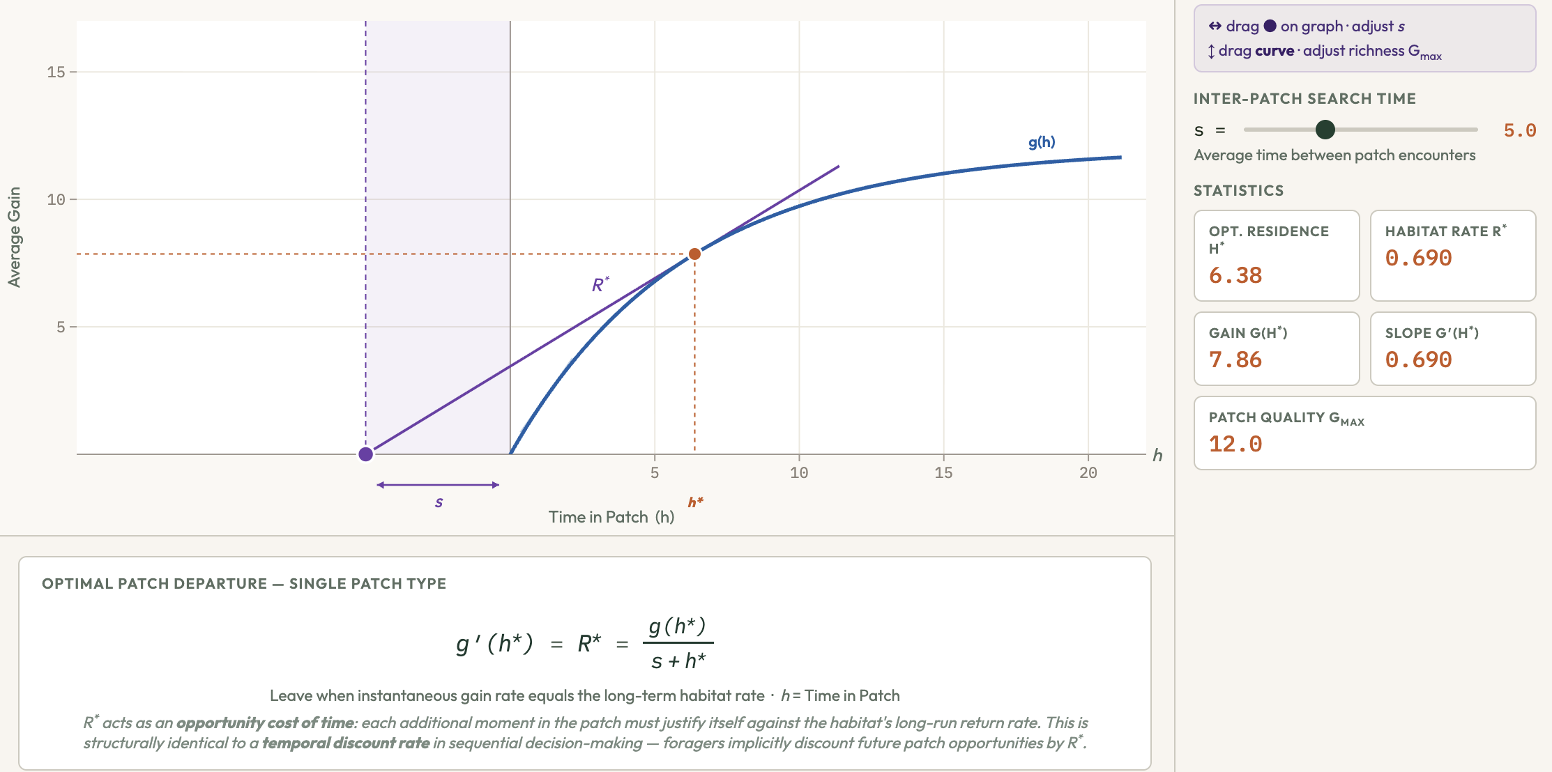 MVT Explorer preview