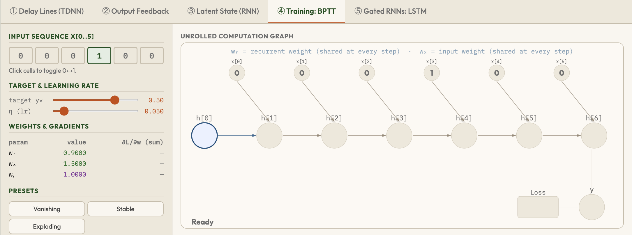 Recurrent Networks & Temporal Supervision Explorer preview