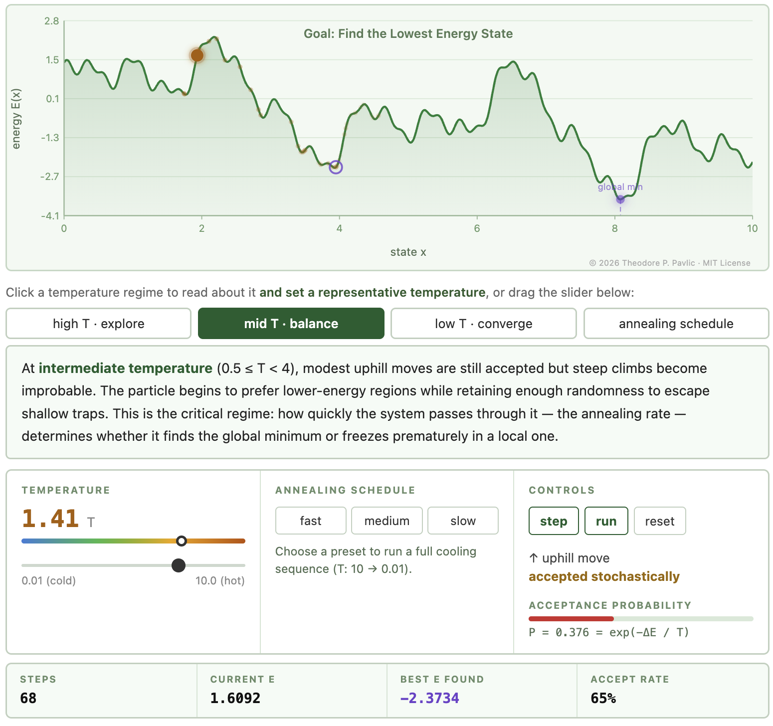Simulated Annealing demo preview