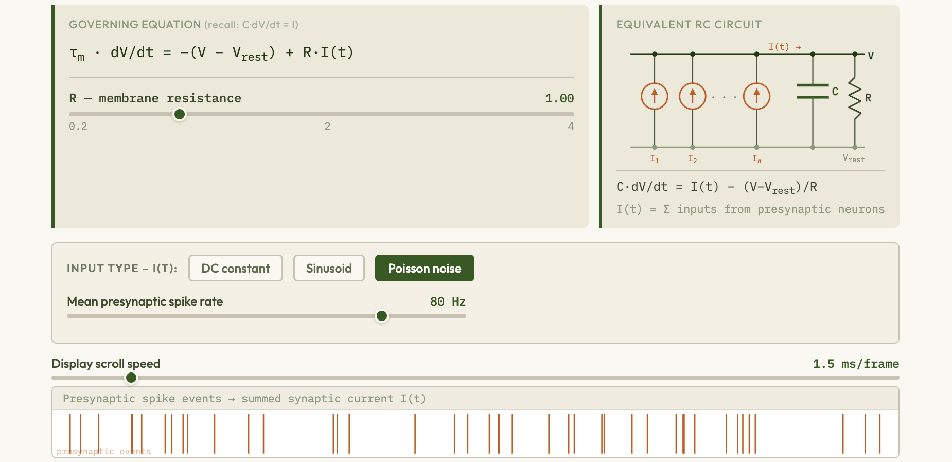 Spiking Neural Networks Explorer preview
