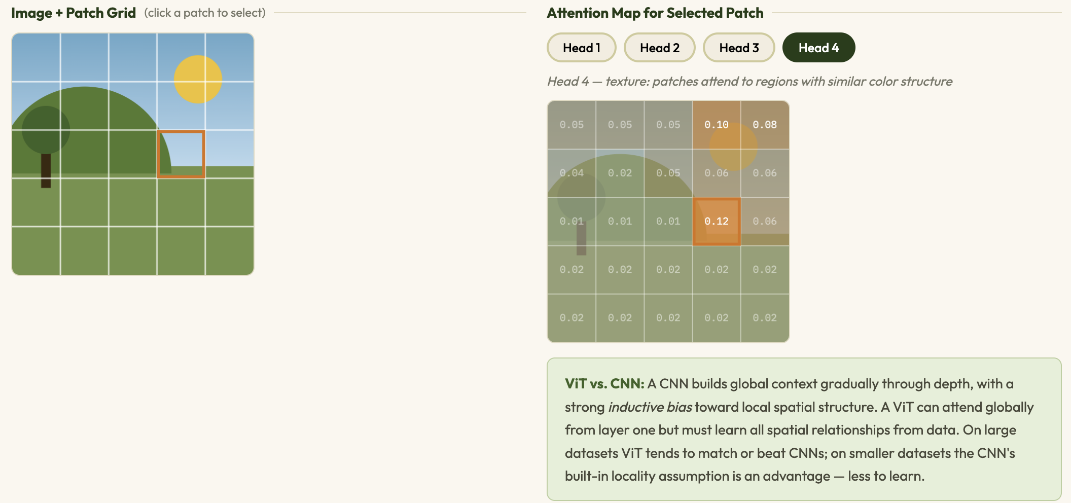 Transformer Architecture Explorer preview