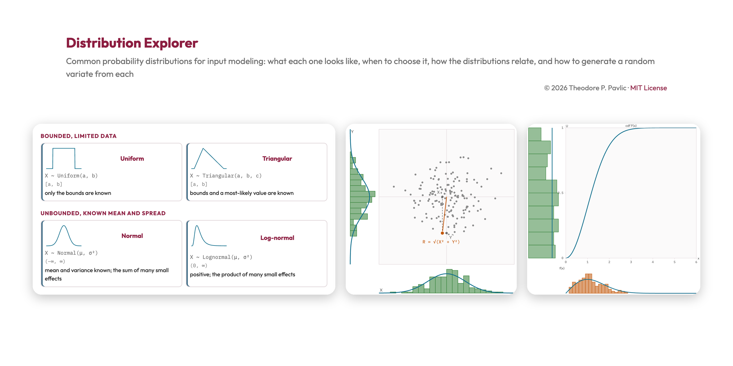 Distribution Explorer preview