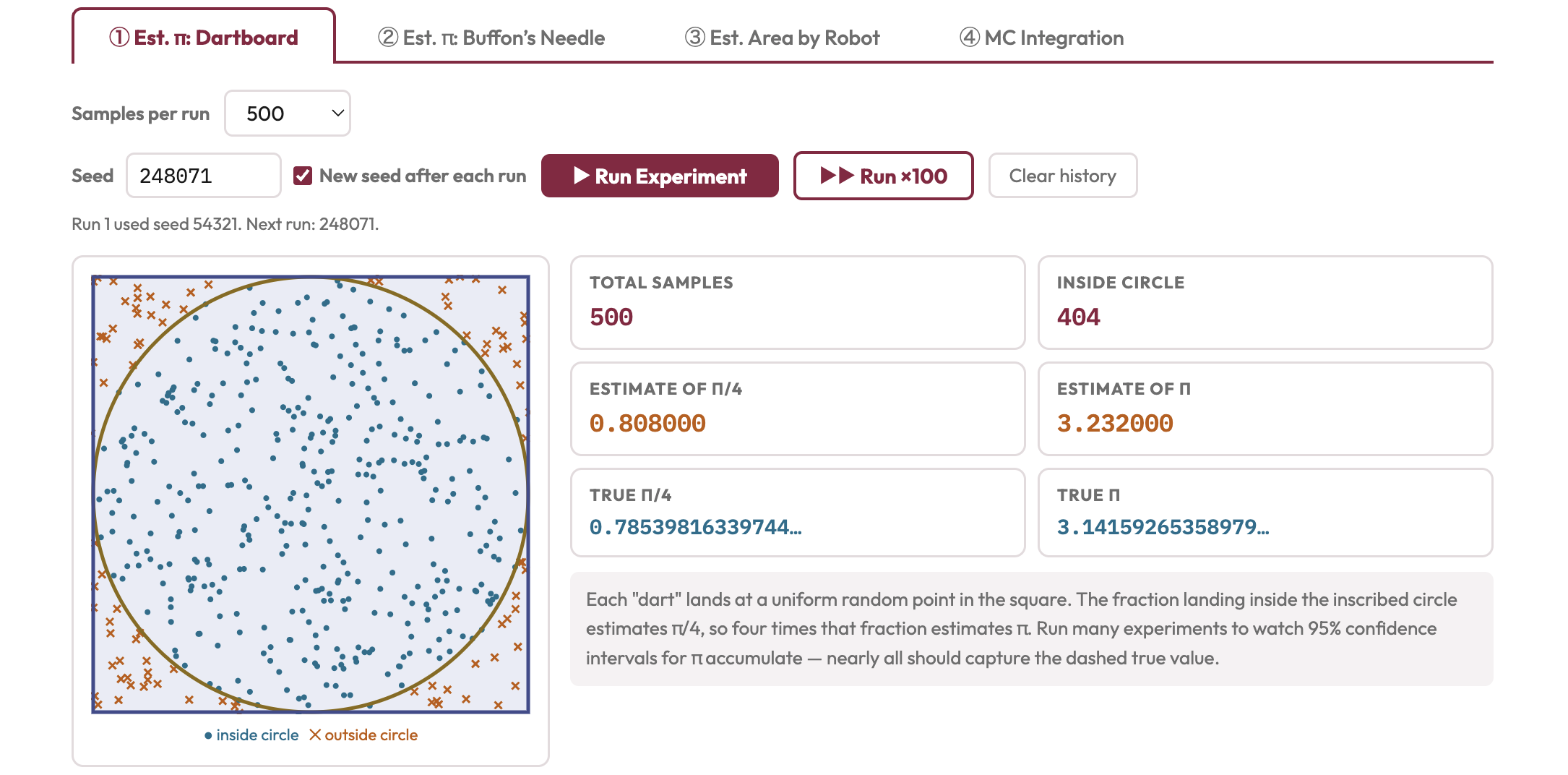 Monte Carlo Explorer preview