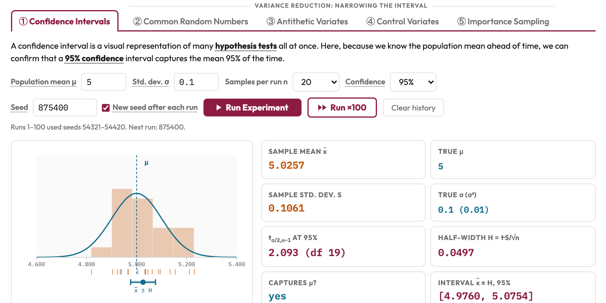 Confidence Interval and Variance Reduction Techniques Explorer preview