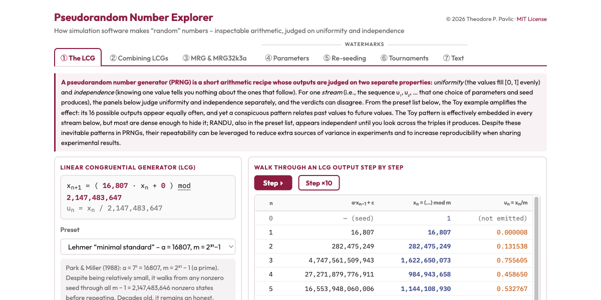 Pseudorandom Number Explorer preview
