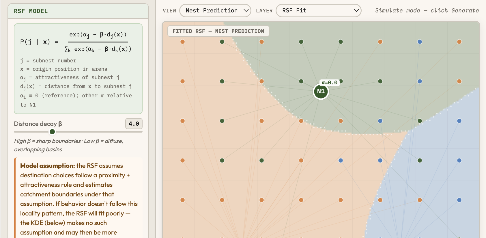RSF Explorer, Subnest Destination Choice preview