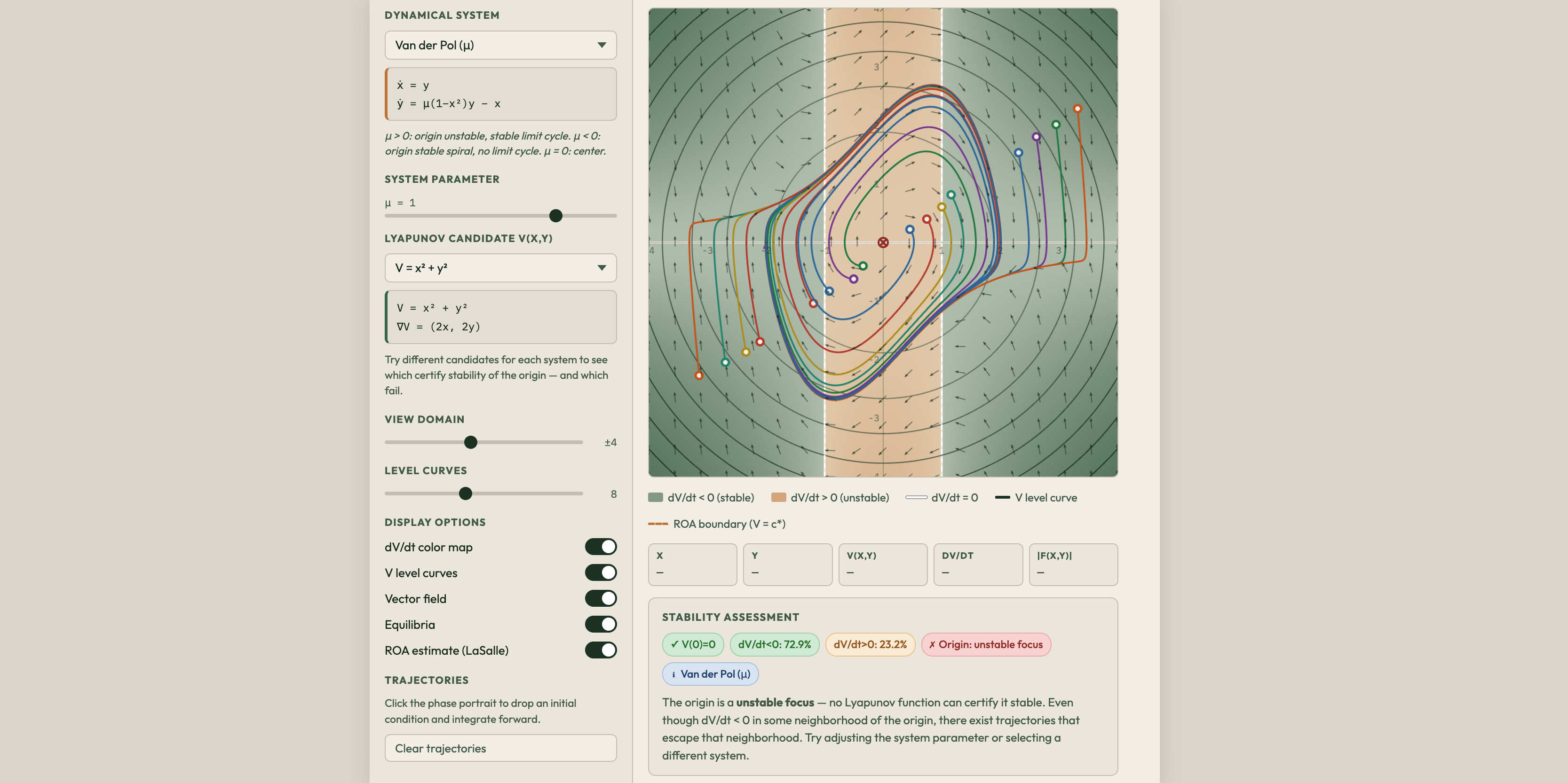 Lyapunov Level-Set Explorer preview